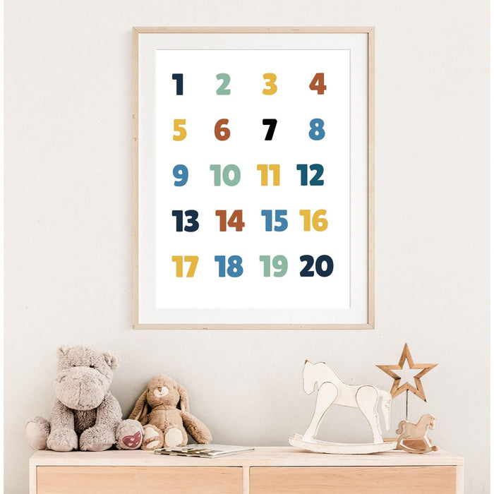 Set of educational posters, 6 home school printables,alphabet poster,playroom prints,montessori classroom decor,education learning posters