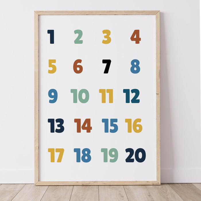Set of educational posters, 6 home school printables,alphabet poster,playroom prints,montessori classroom decor,education learning posters