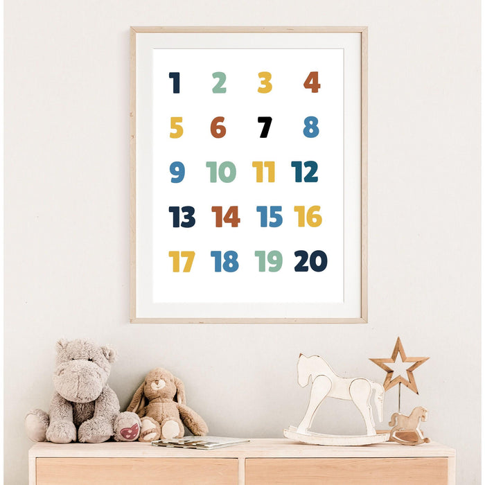 Set of educational posters, 6 home school printables,alphabet poster,playroom prints,montessori classroom decor,education learning posters