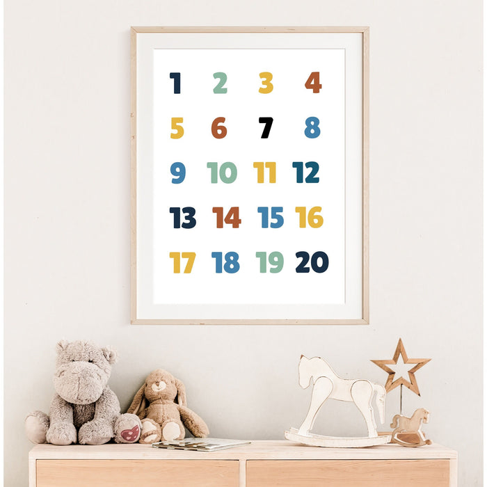 Set Of Educational Posters, 6 Home school Printables,Alphabet Poster,Playroom prints,Montessori Classroom Decor,Education Learning Posters