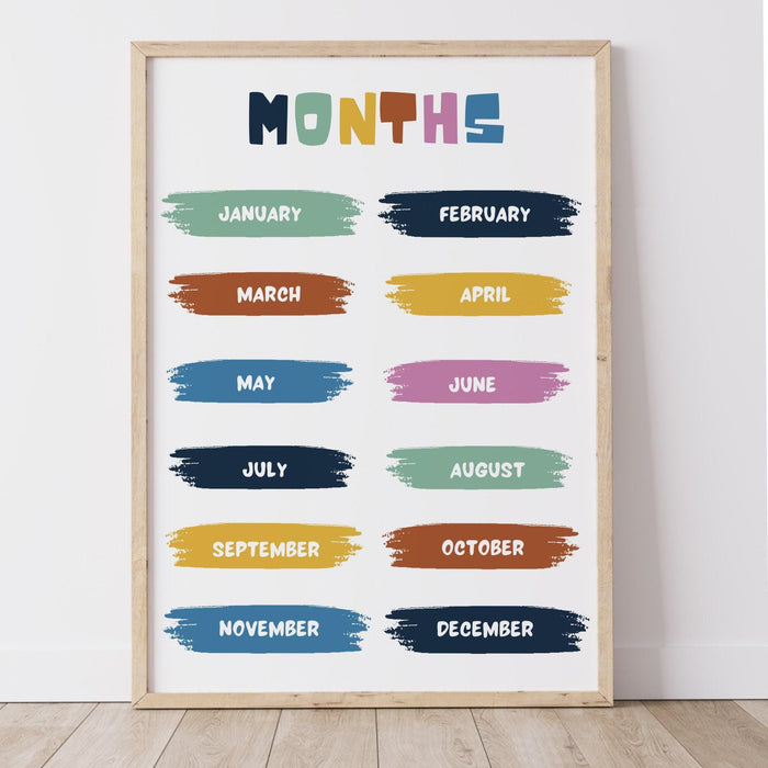 Set of educational posters, 6 home school printables,alphabet poster,playroom prints,montessori classroom decor,education learning posters